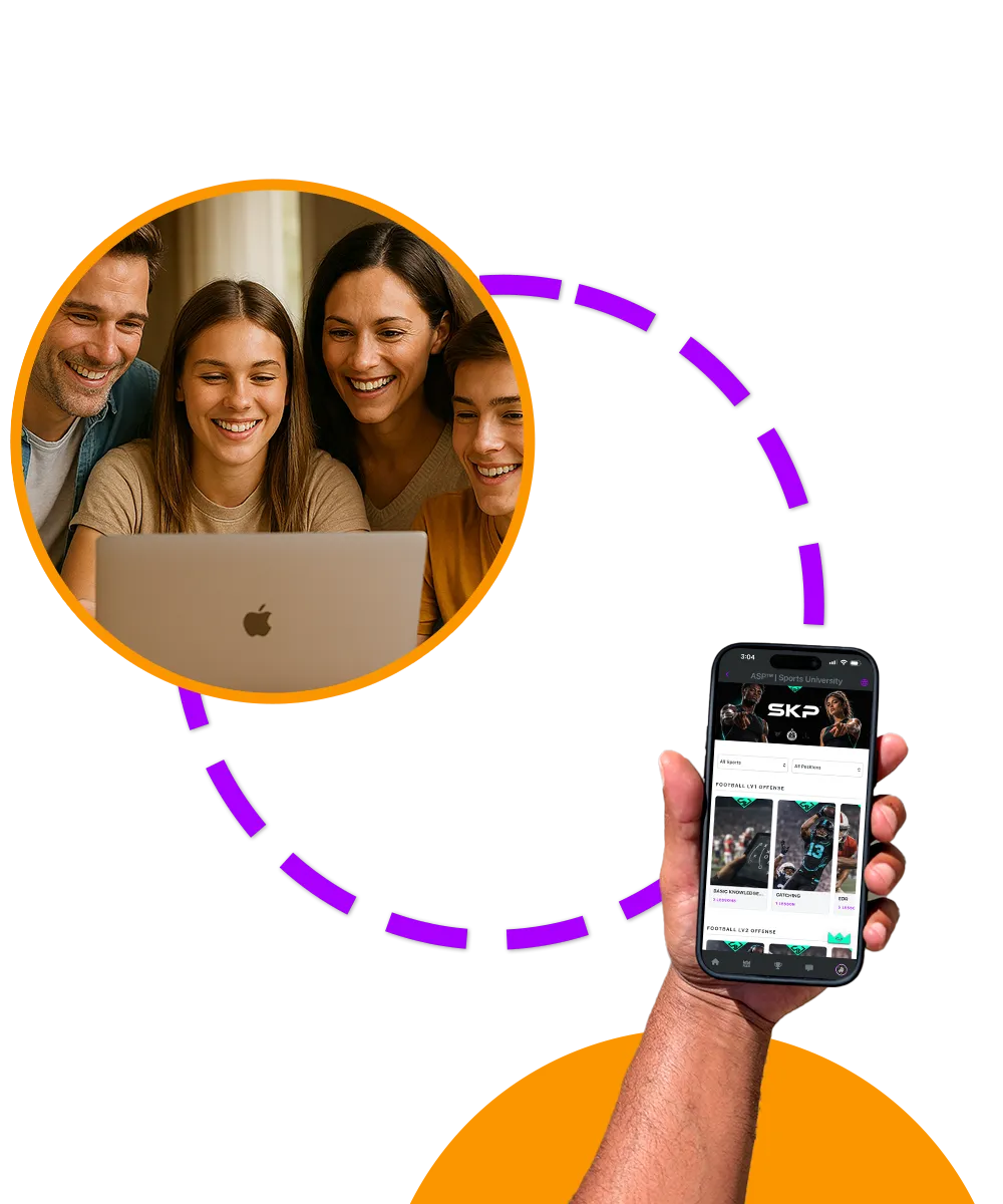 How Ignite Works