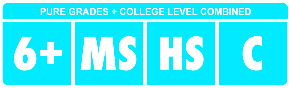 Grades + college level combined: 6+, MS, HS, C